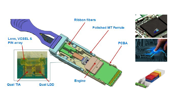 首頁 | 通用電子測試測量儀器科技服務公司-美佳特科技